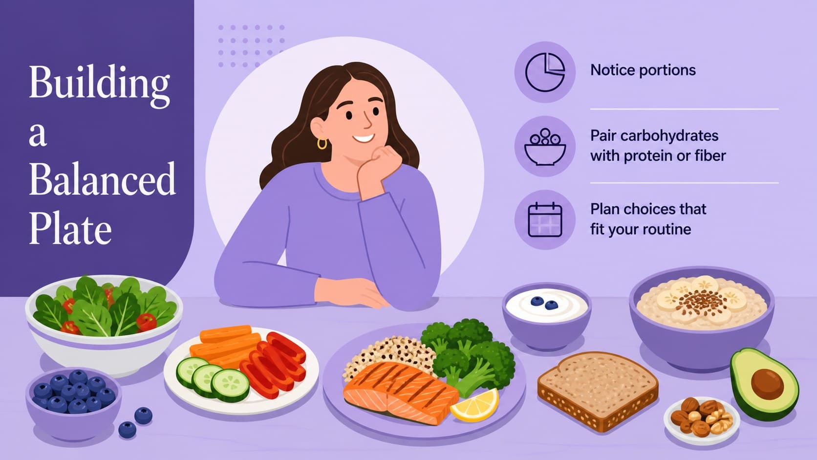 Food planning slide with illustrated meal groups for a diabetes classroom discussion.
