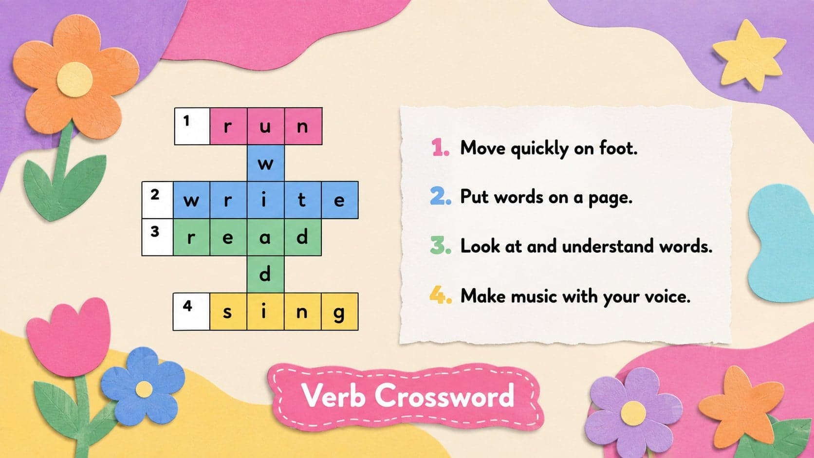 Colorful verb crossword puzzle slide with short grammar clues and pastel floral decoration.
