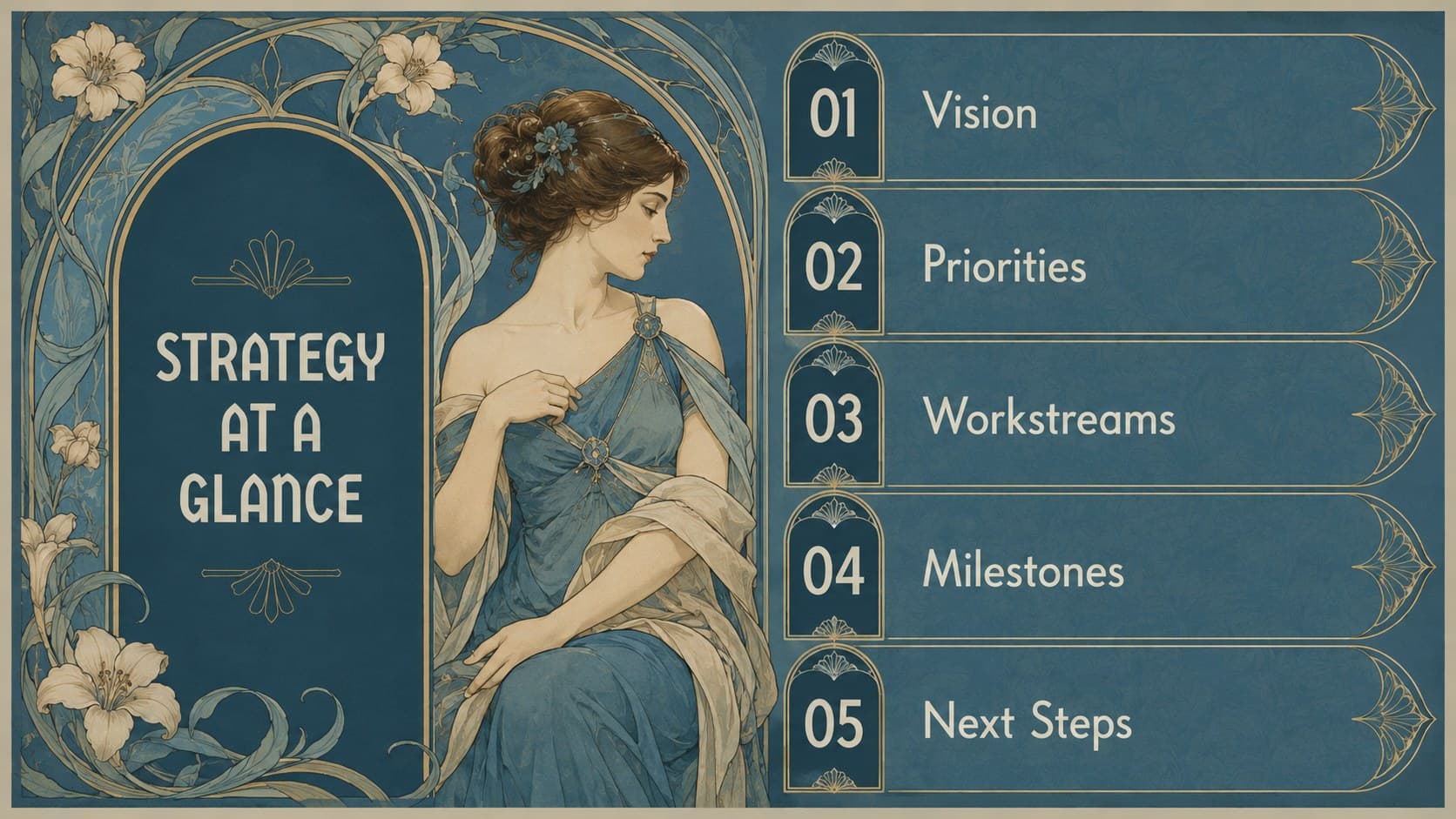 Elegant strategic planning presentation agenda with five clearly organized sections.