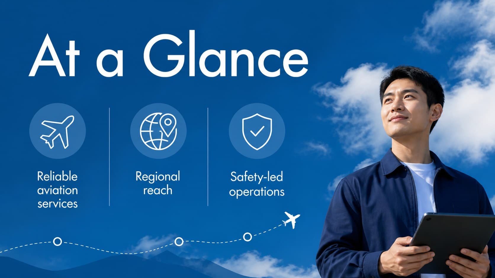 Aviation company snapshot slide showing a concise mission statement, operating regions, and aircraft service metrics.