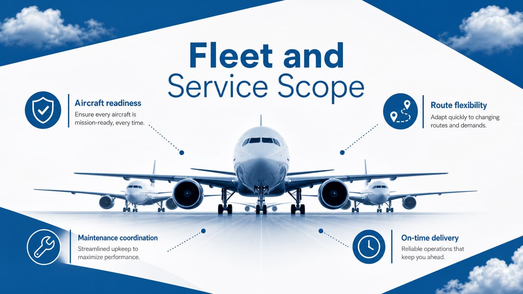 Blue aircraft fleet overview slide comparing service categories with clean labels and geometric illustrations.
