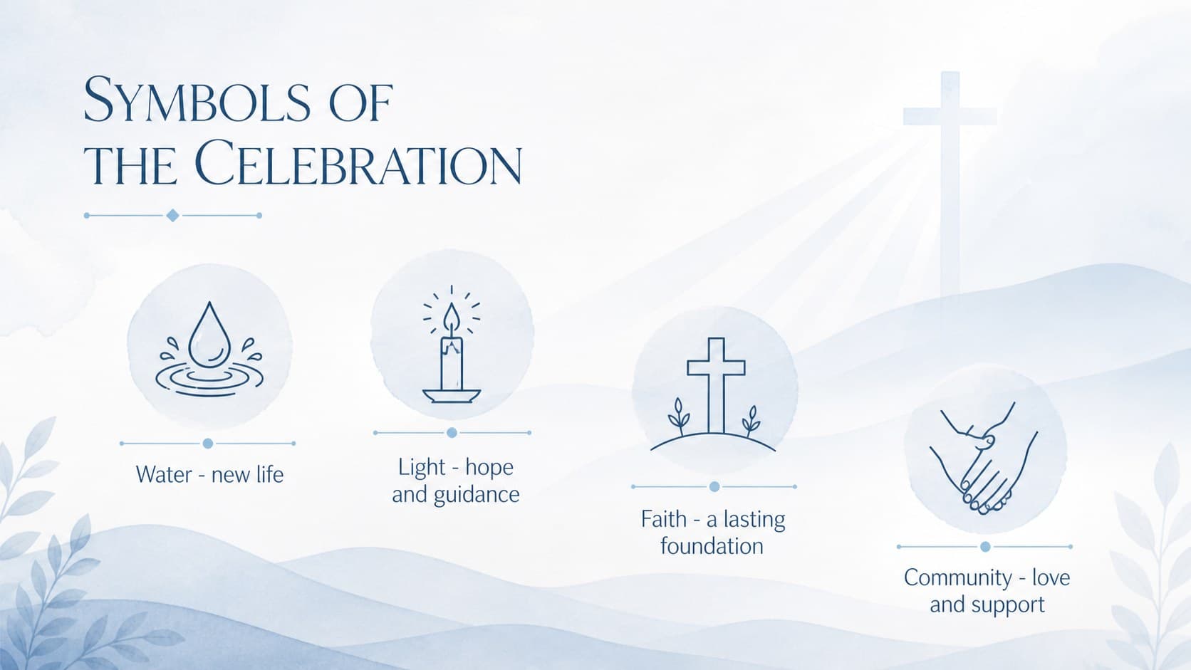 Minimal blue baptism album page explaining the meaning of water, light, faith, and community through sacred symbols.