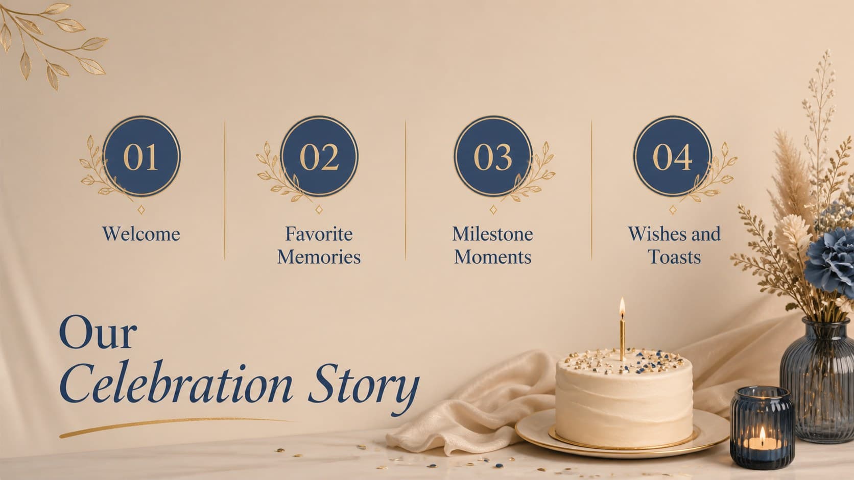 Birthday keepsake agenda displaying memories, messages, milestones, and celebration details.