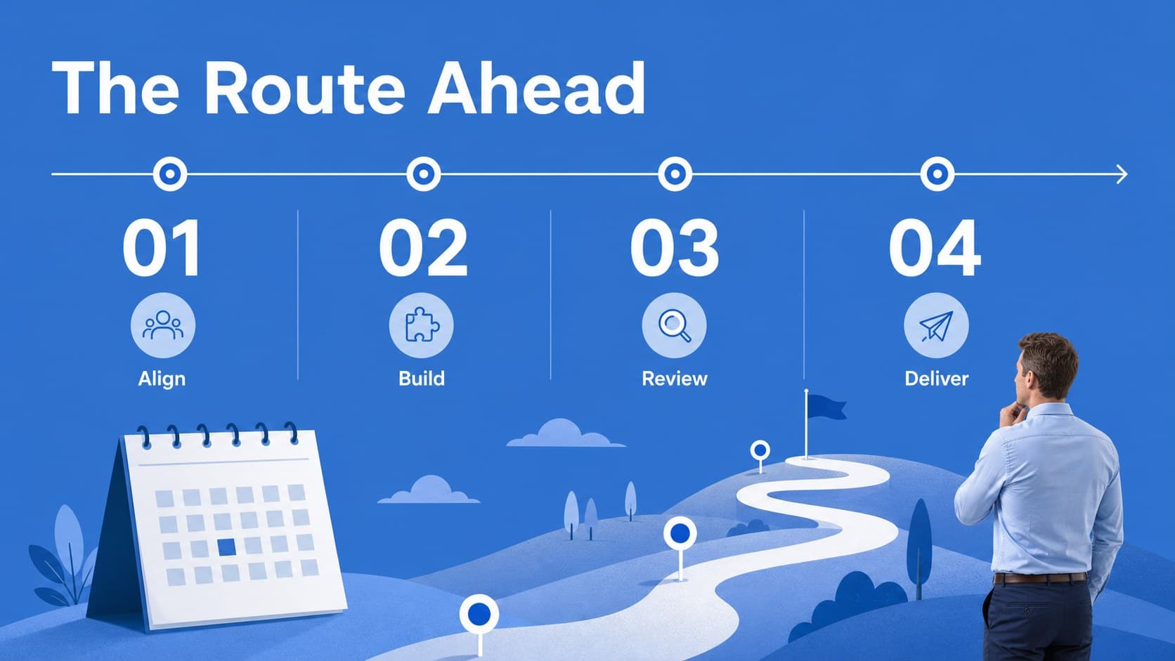 Milestone timeline slide showing a blue illustrated route for a team pitch or campaign plan.