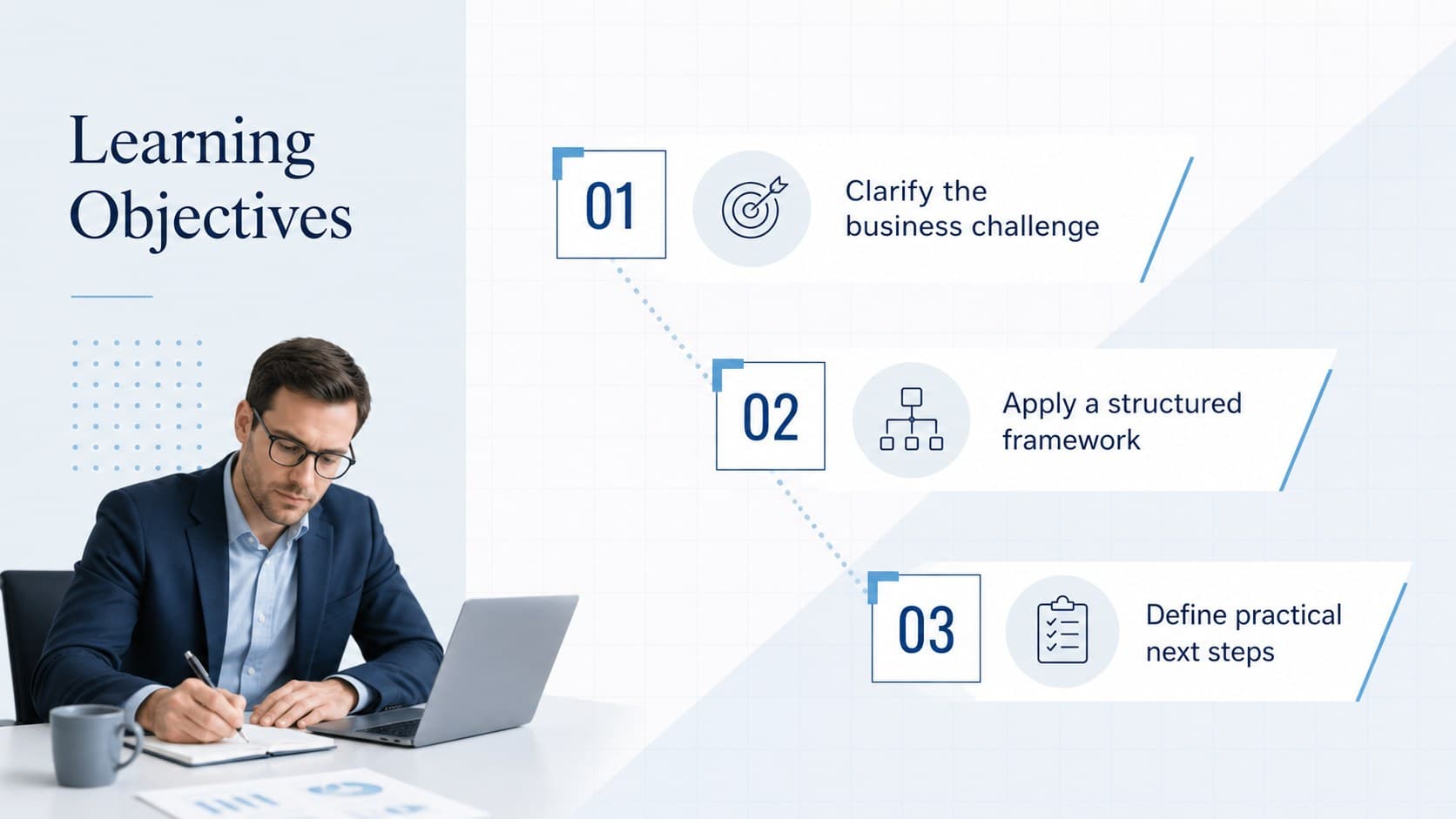 Business training infographic slide presenting three workshop learning objectives.
