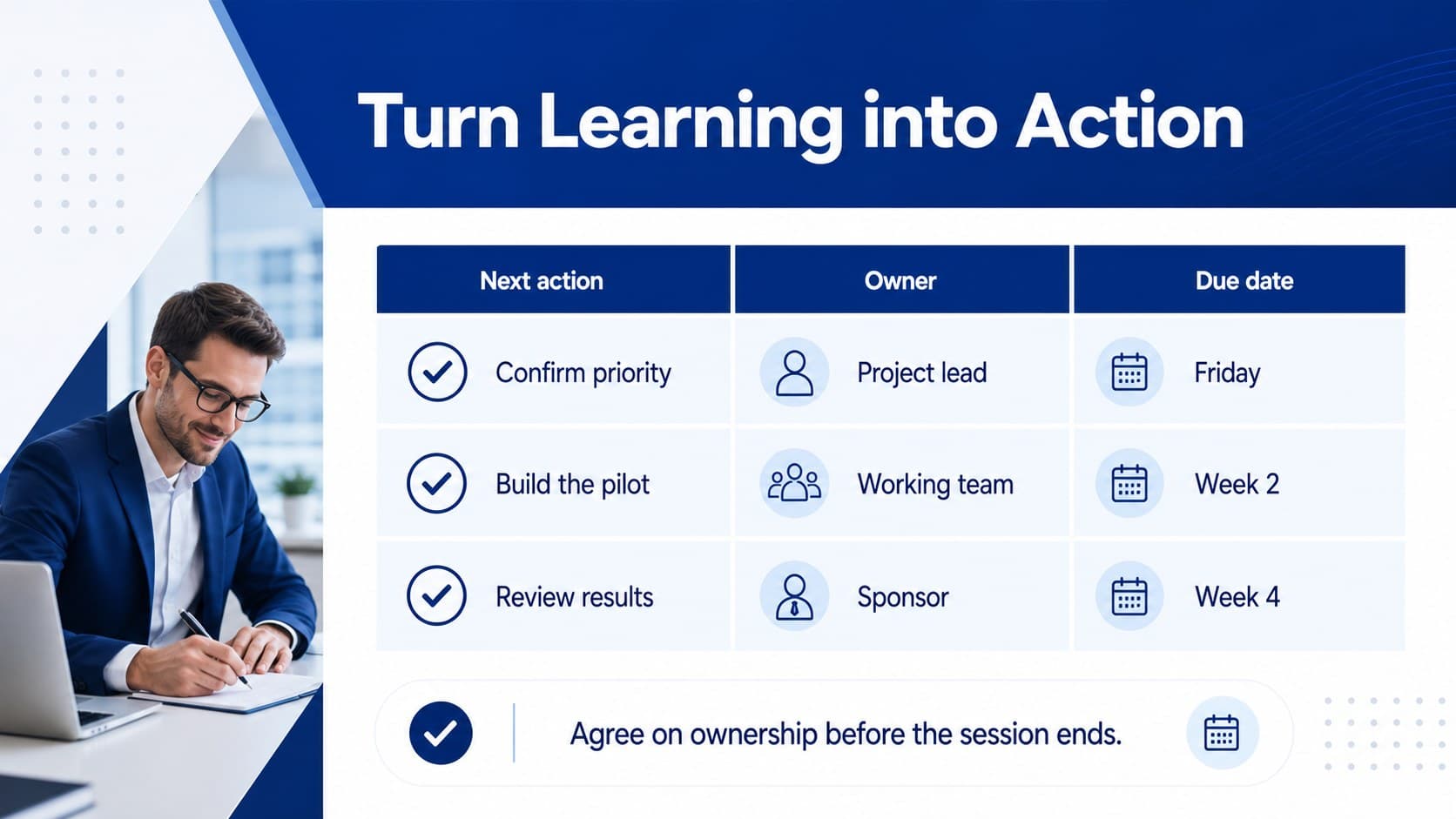 Professional facilitator presentation slide outlining owners, deadlines, and next actions.