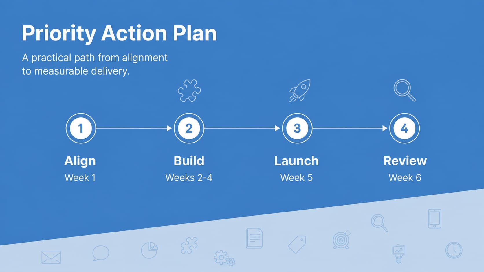Minimal blue project update slide featuring a four-stage corporate action timeline and clear next steps.