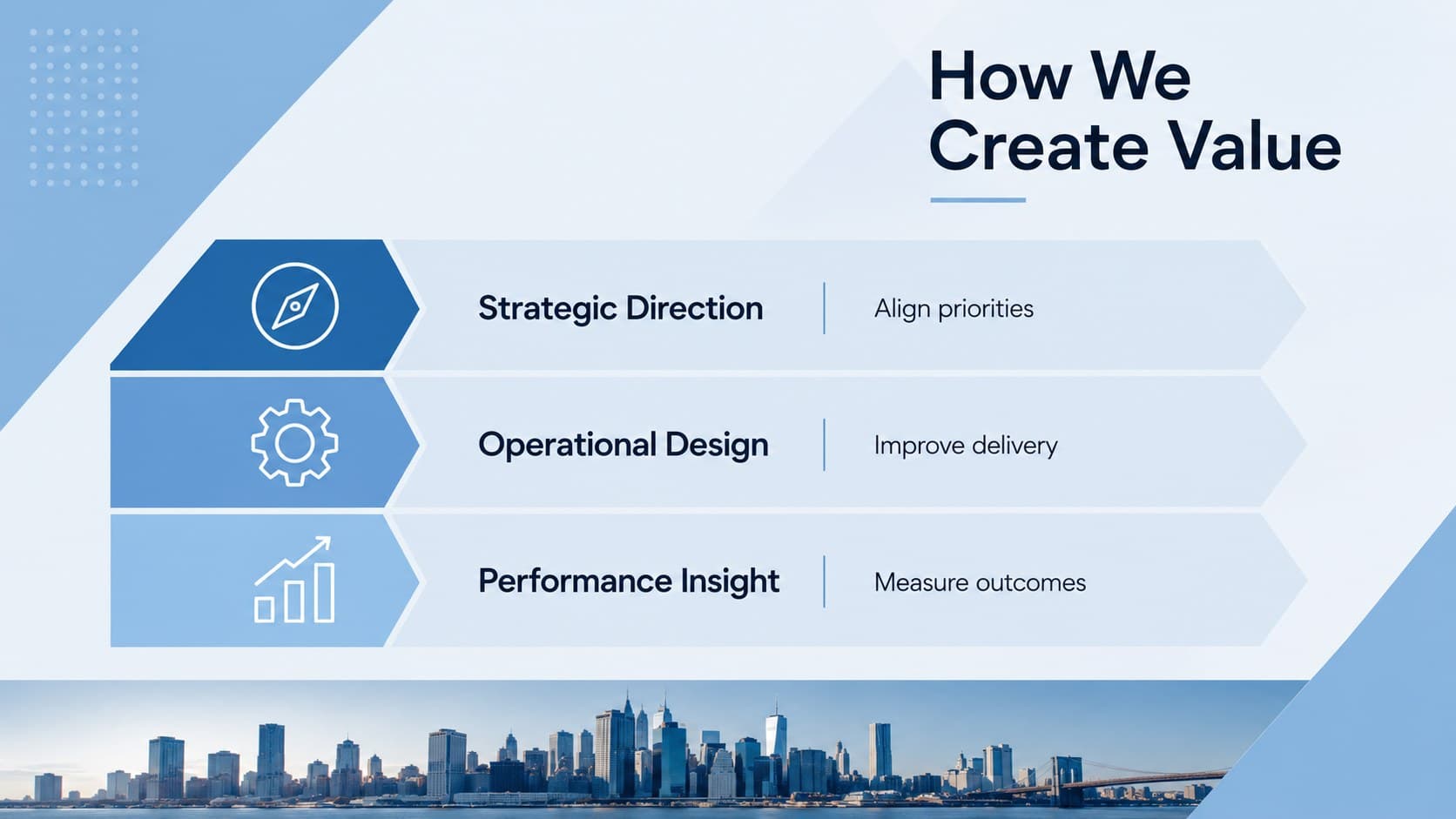 Professional business presentation template showing three service areas with blue graphic accents.