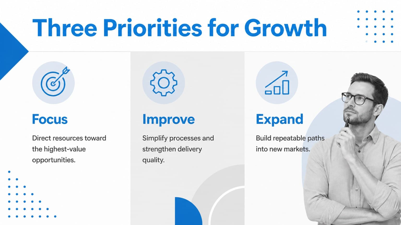 Professional blue business template slide showing three strategic priorities in a clean column layout.