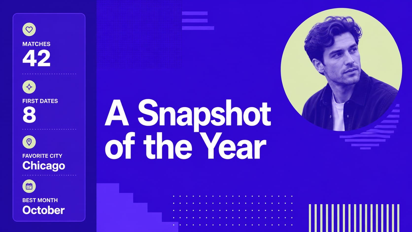 Online dating year-in-review slide showing a blue profile snapshot with modular data blocks.