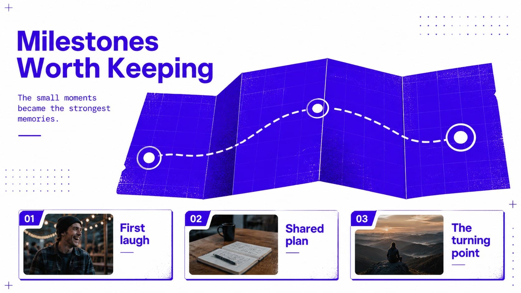 Relationship milestone presentation slide featuring a blue milestone map and short reflective captions.