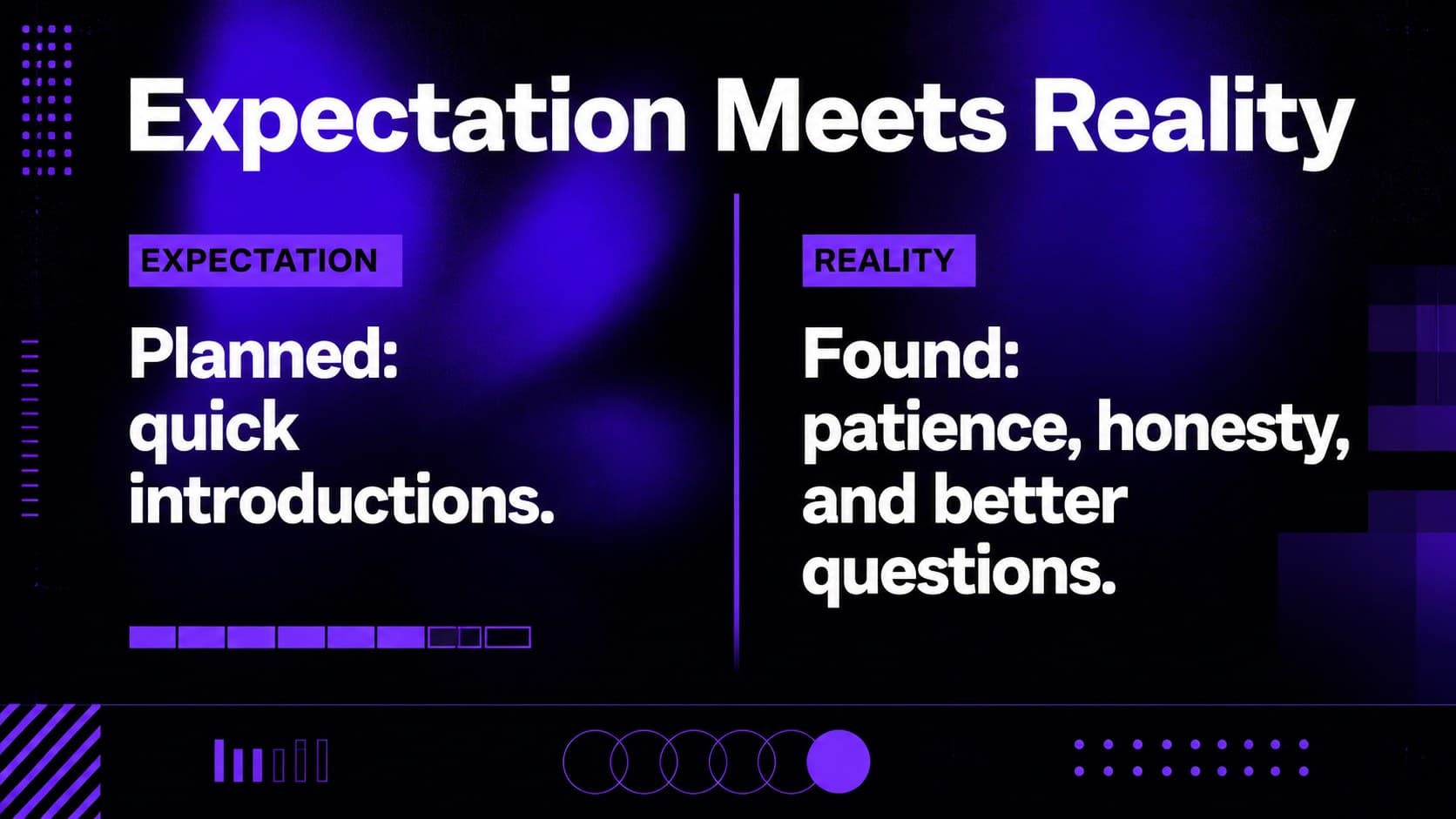 Blue brutalist relationship presentation slide comparing expectations with real dating experiences.