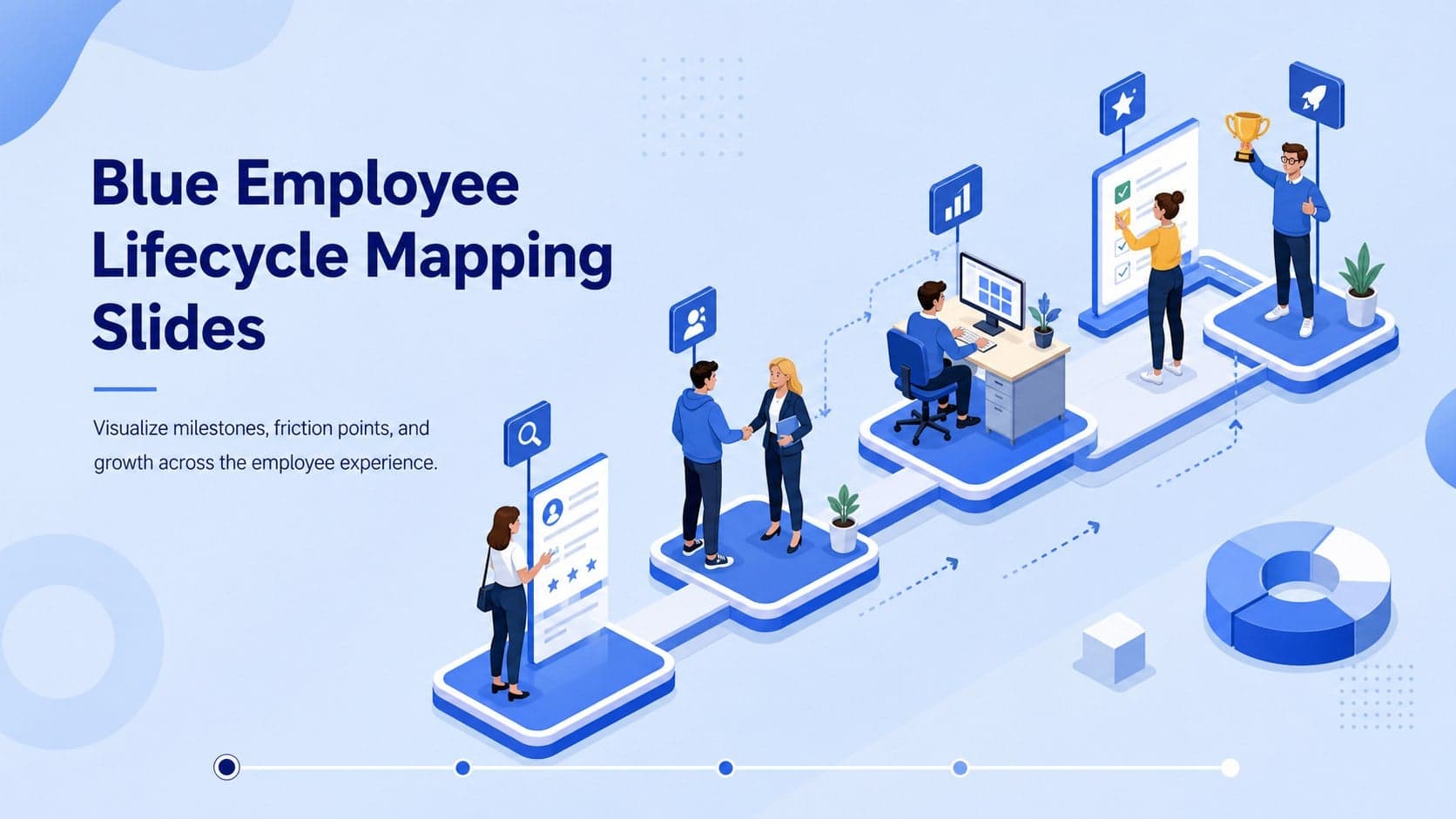 Blue isometric cover slide presenting an employee lifecycle mapping slides deck for HR and people operations teams.