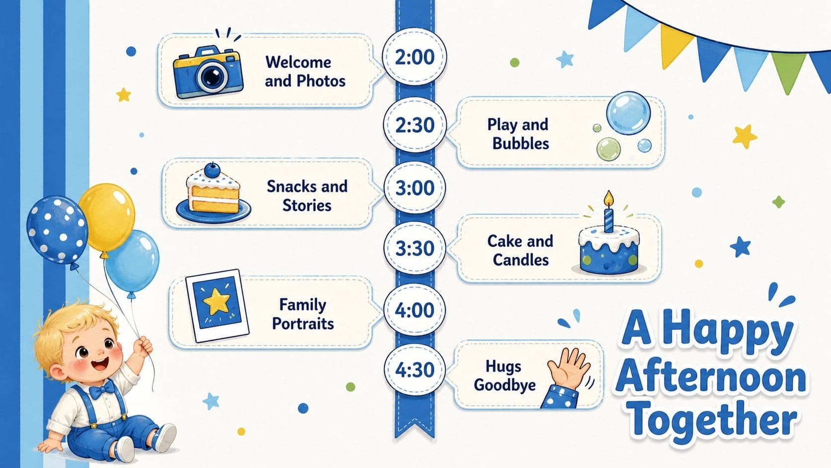 First birthday celebration schedule with arrival, activities, cake, photos, and farewell times.