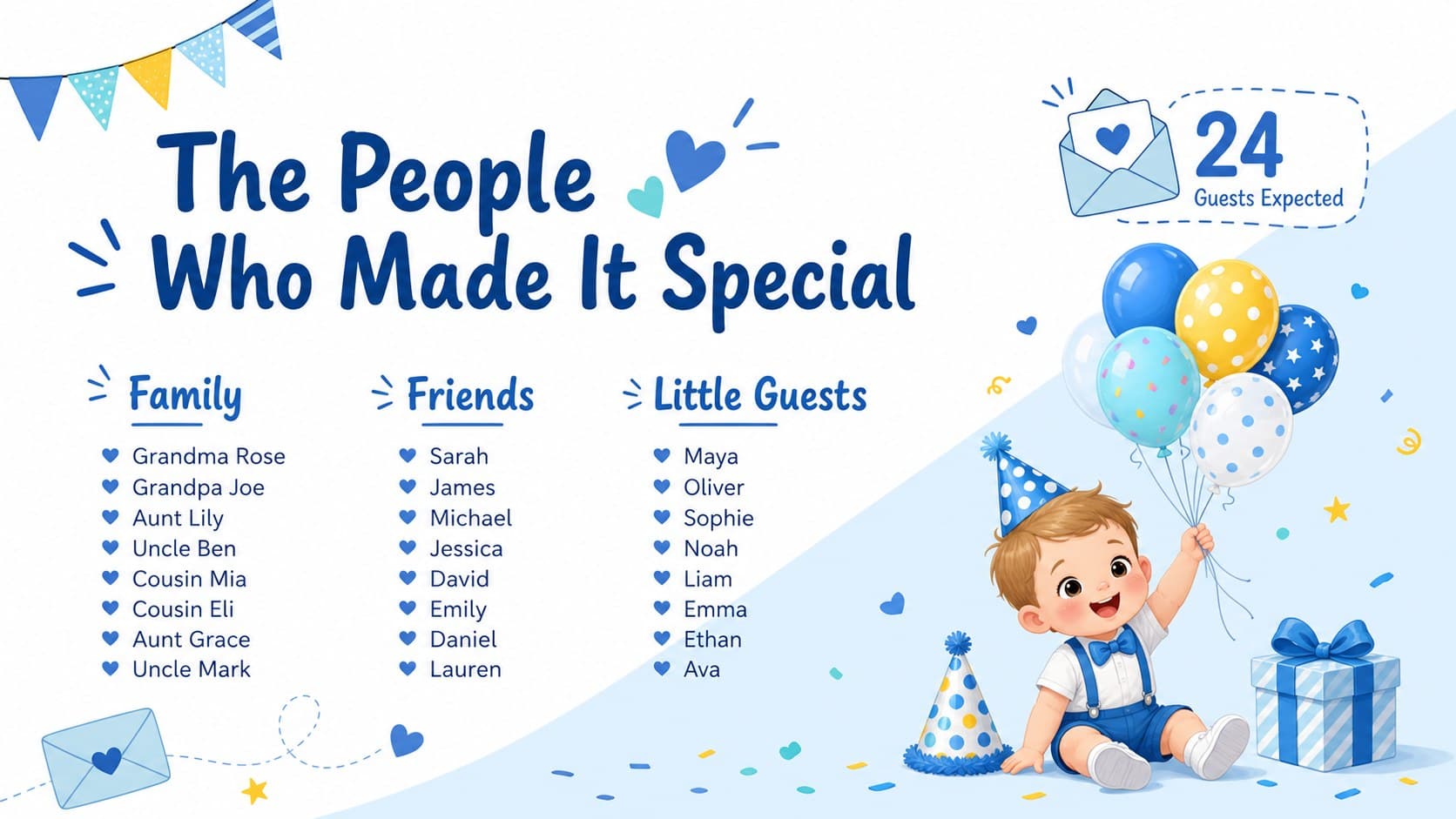 Blue-and-white first birthday guest list organized into family, friends, and little guests.