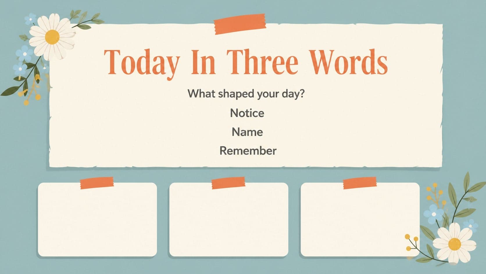 Blue floral journal presentation slide with a guided prompt for recording daily thoughts.