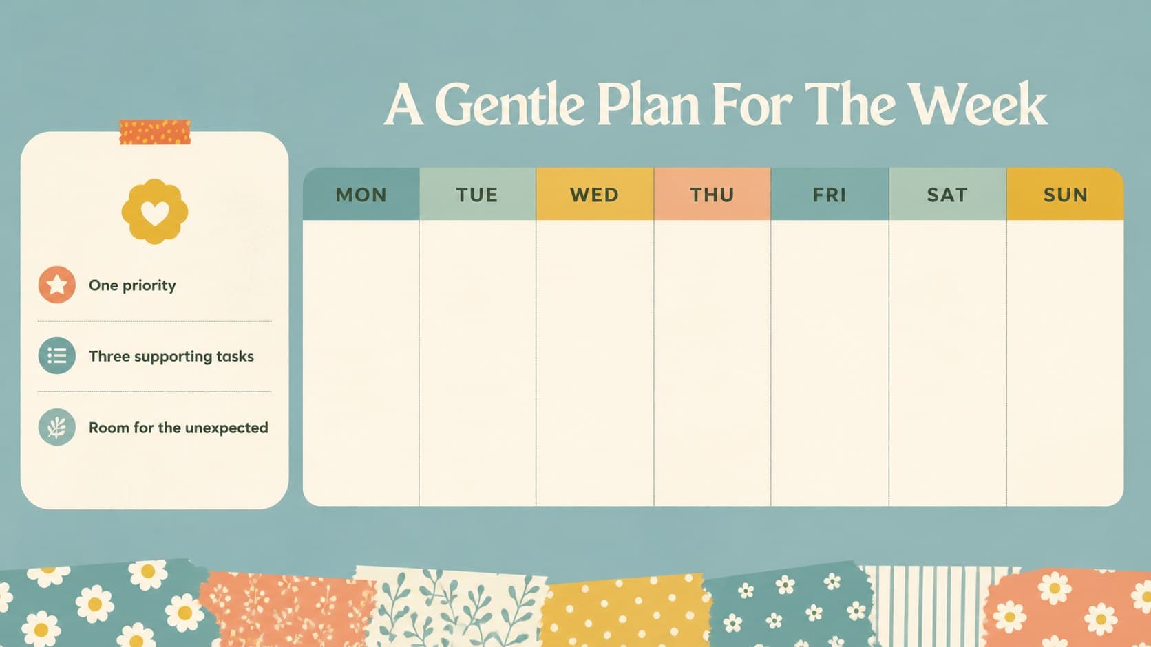 Blue floral journal presentation planning page with weekly priorities and colorful note areas.