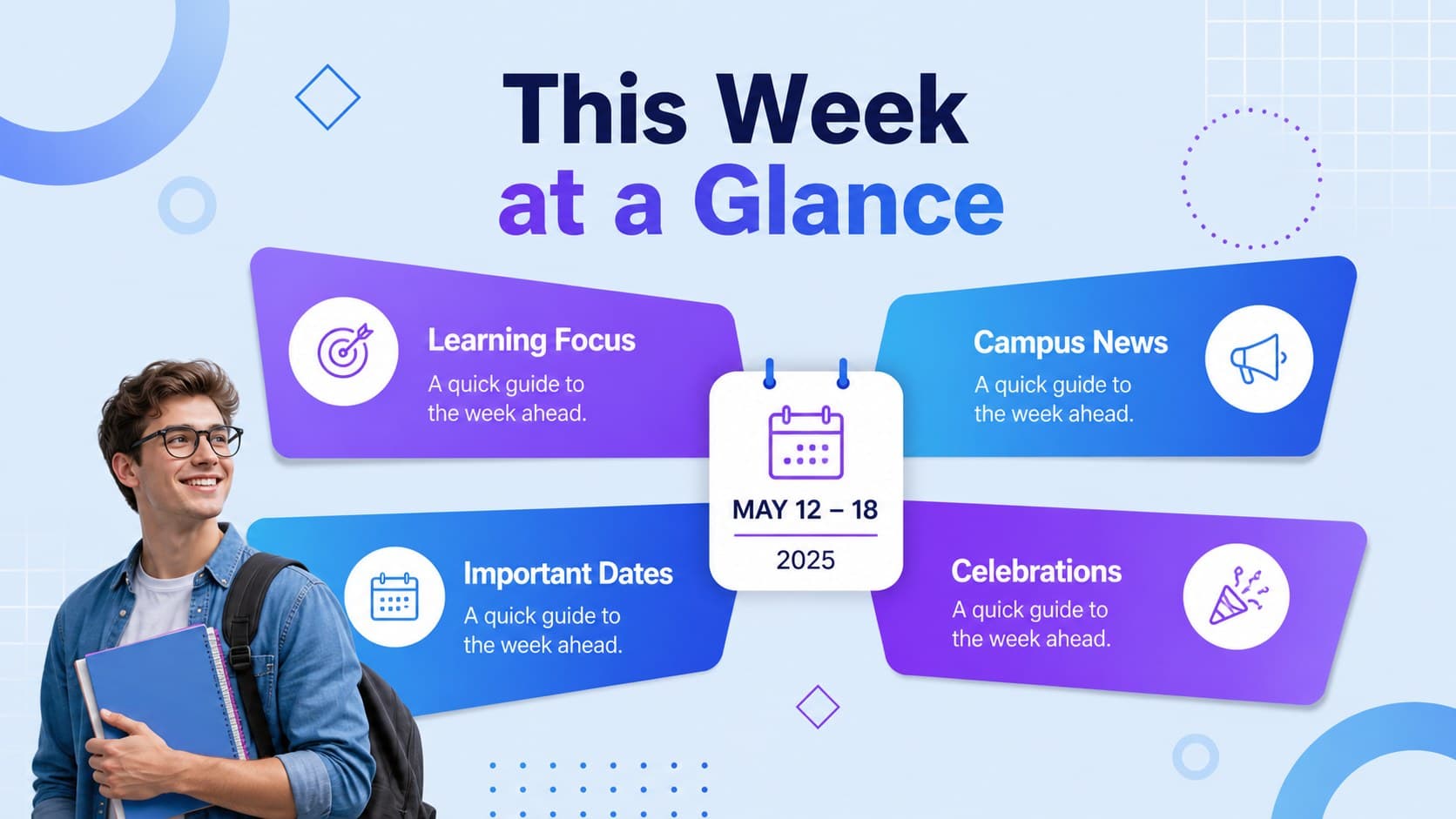Weekly overview slide for a school bulletin with four blue geometric topic sections.