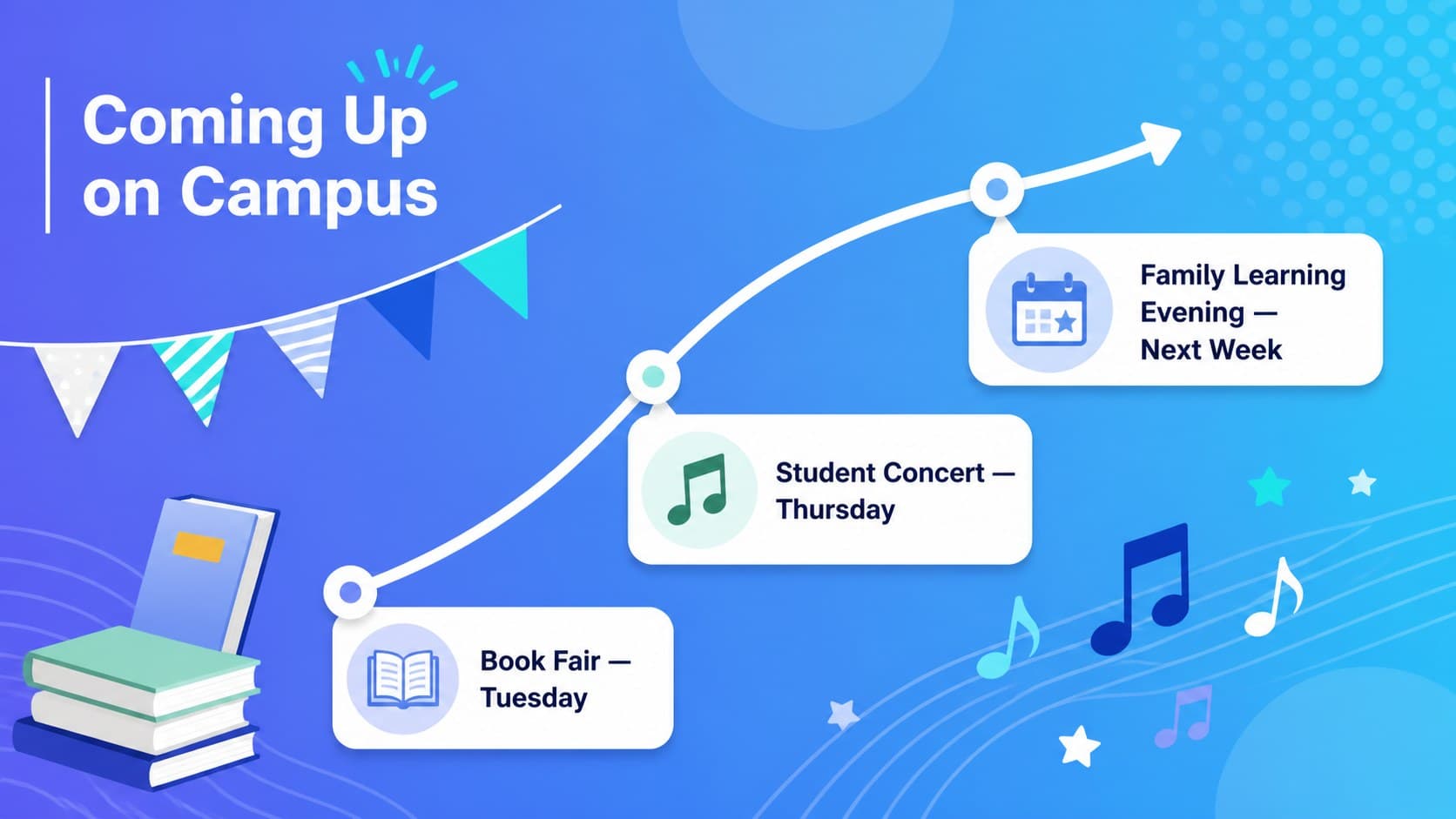 School events bulletin presentation with event cards for a fair, concert, and family evening.