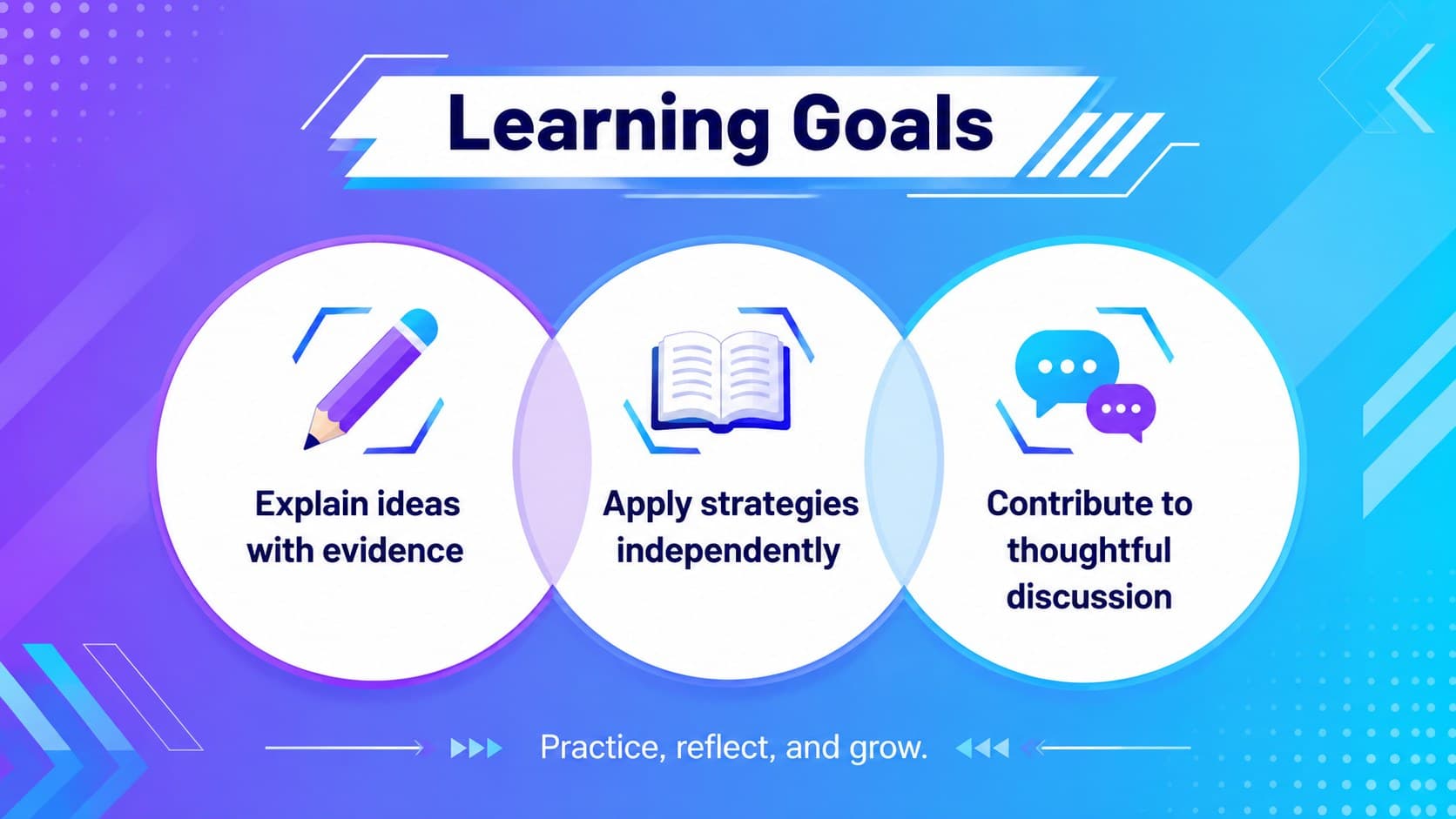 Learning goals slide with three academic focus areas in a modern blue geometric style.