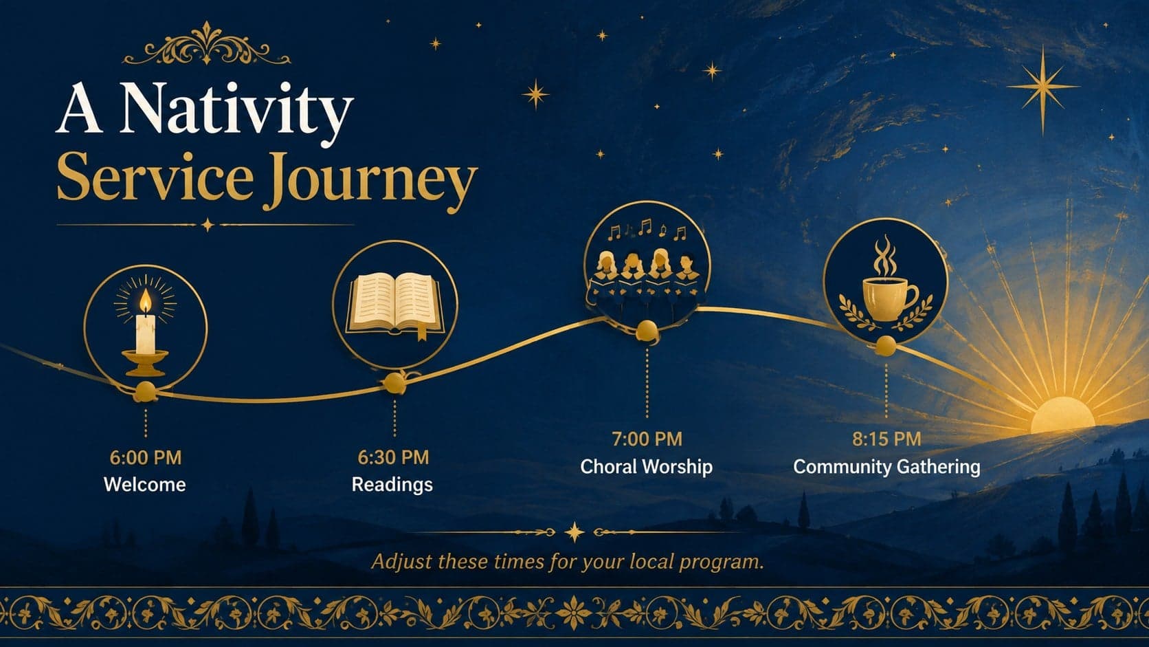 Orthodox Nativity service presentation slide with an evening-to-morning worship schedule.