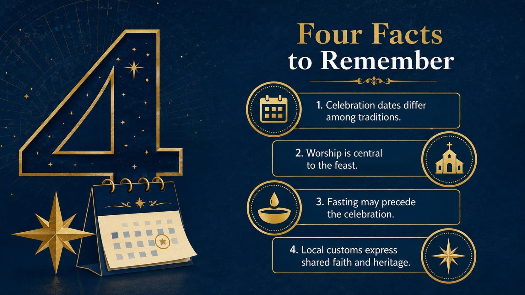 January 7 Christmas lesson slide presenting four concise facts in a blue and gold classroom design.