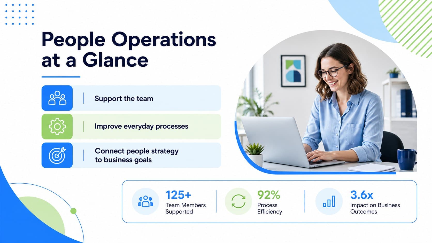 People operations overview slide with concise workforce priorities and blue-green geometric accents.