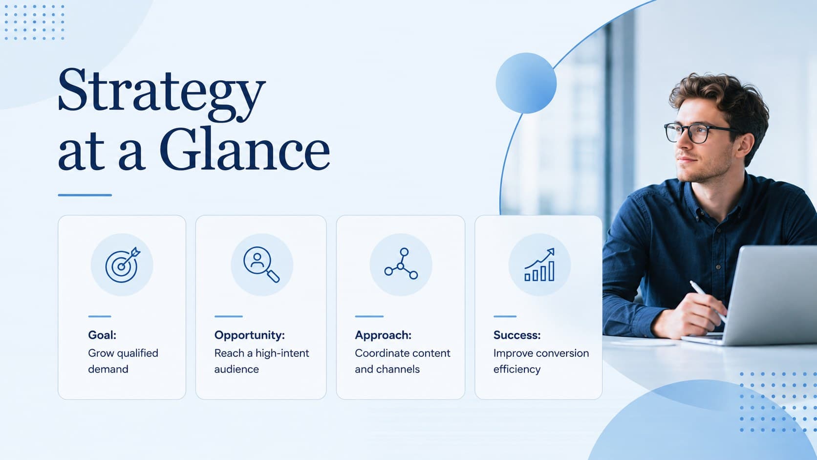 Marketing strategy executive overview slide summarizing the goal, opportunity, approach, and success measure.