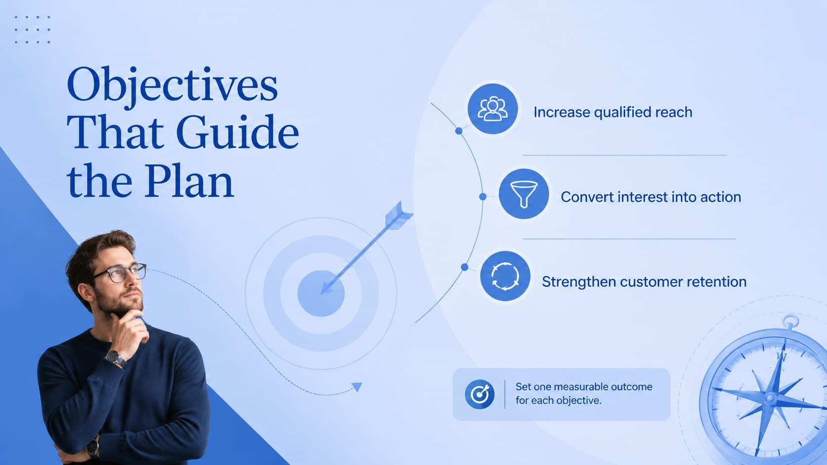 Campaign objectives slide displaying measurable marketing goals and priority outcomes in a blue minimal layout.