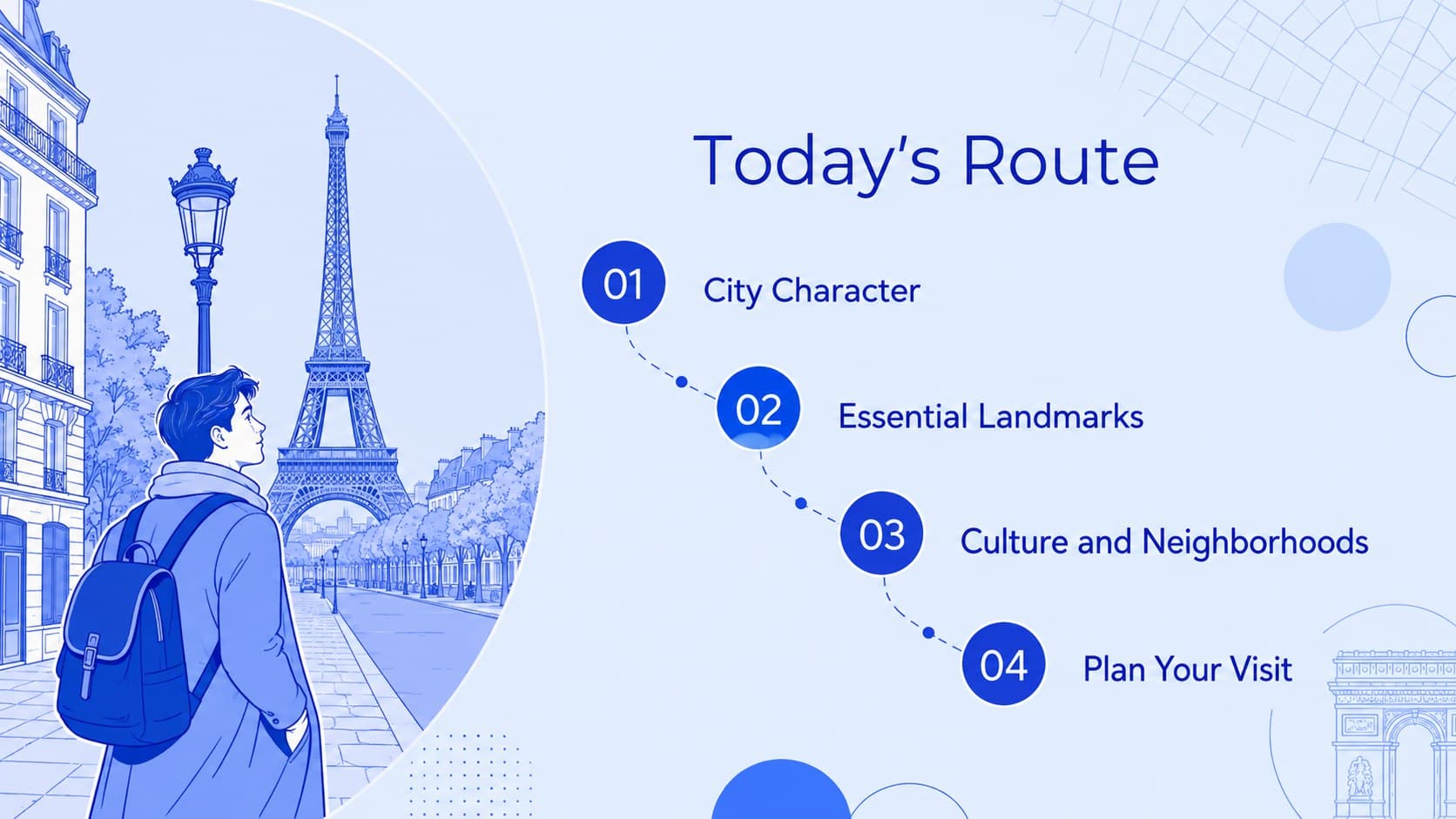 Blue Paris presentation agenda outlining landmarks, culture, neighborhoods, and travel plans.