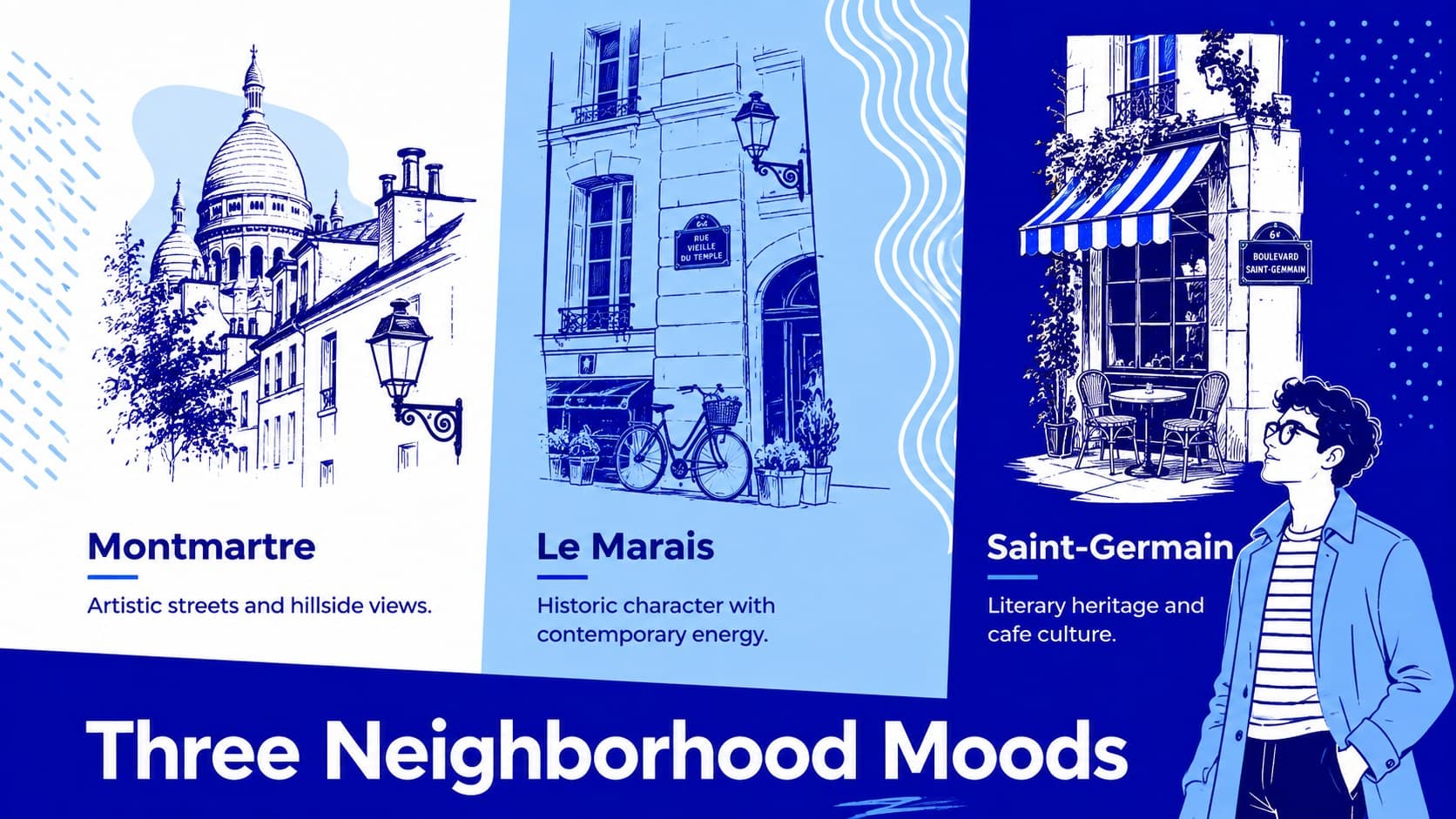 Blue French city presentation comparing the atmosphere of three Paris neighborhoods.