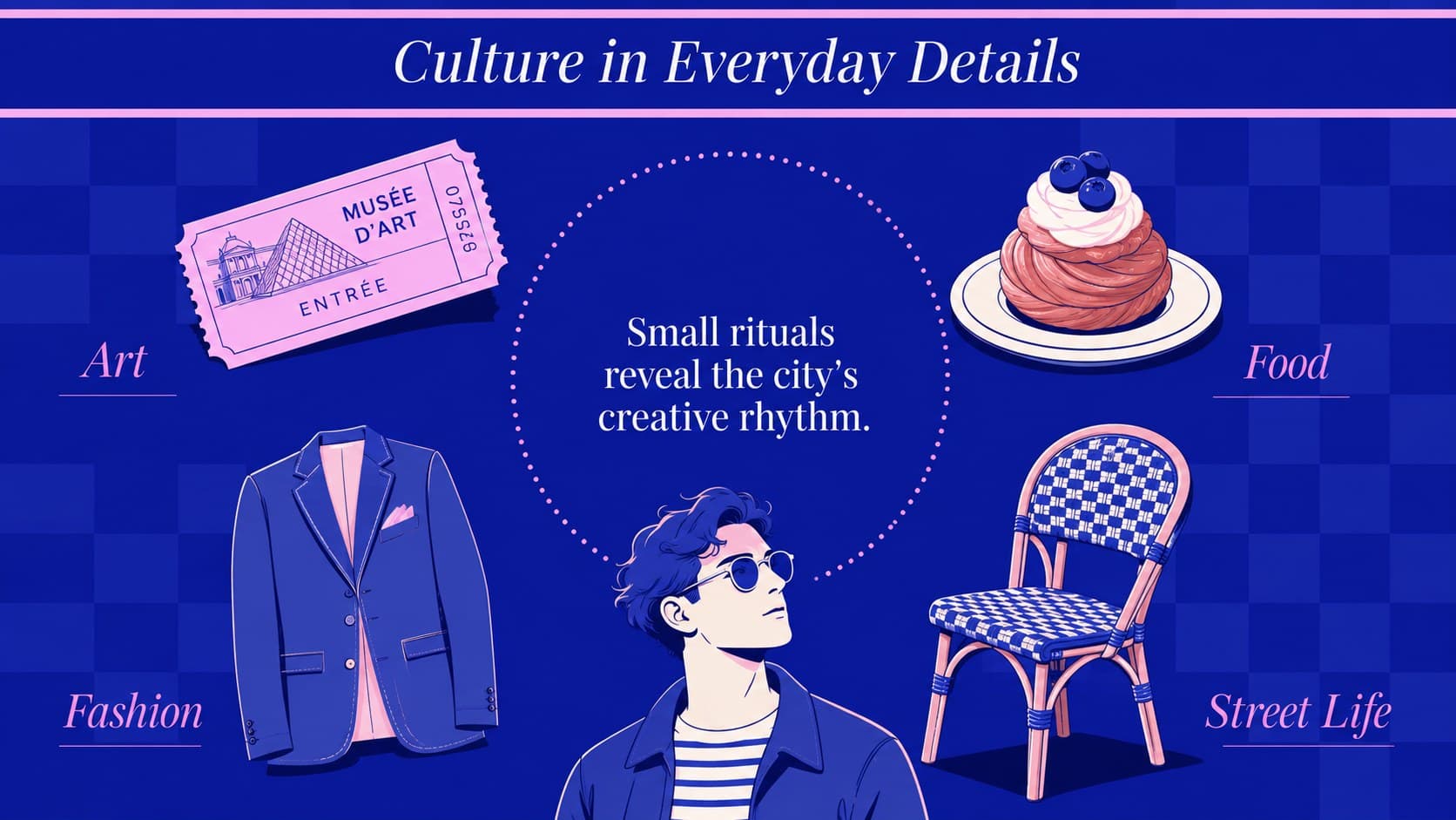 French culture presentation layout highlighting art, food, fashion, and daily life in Paris.