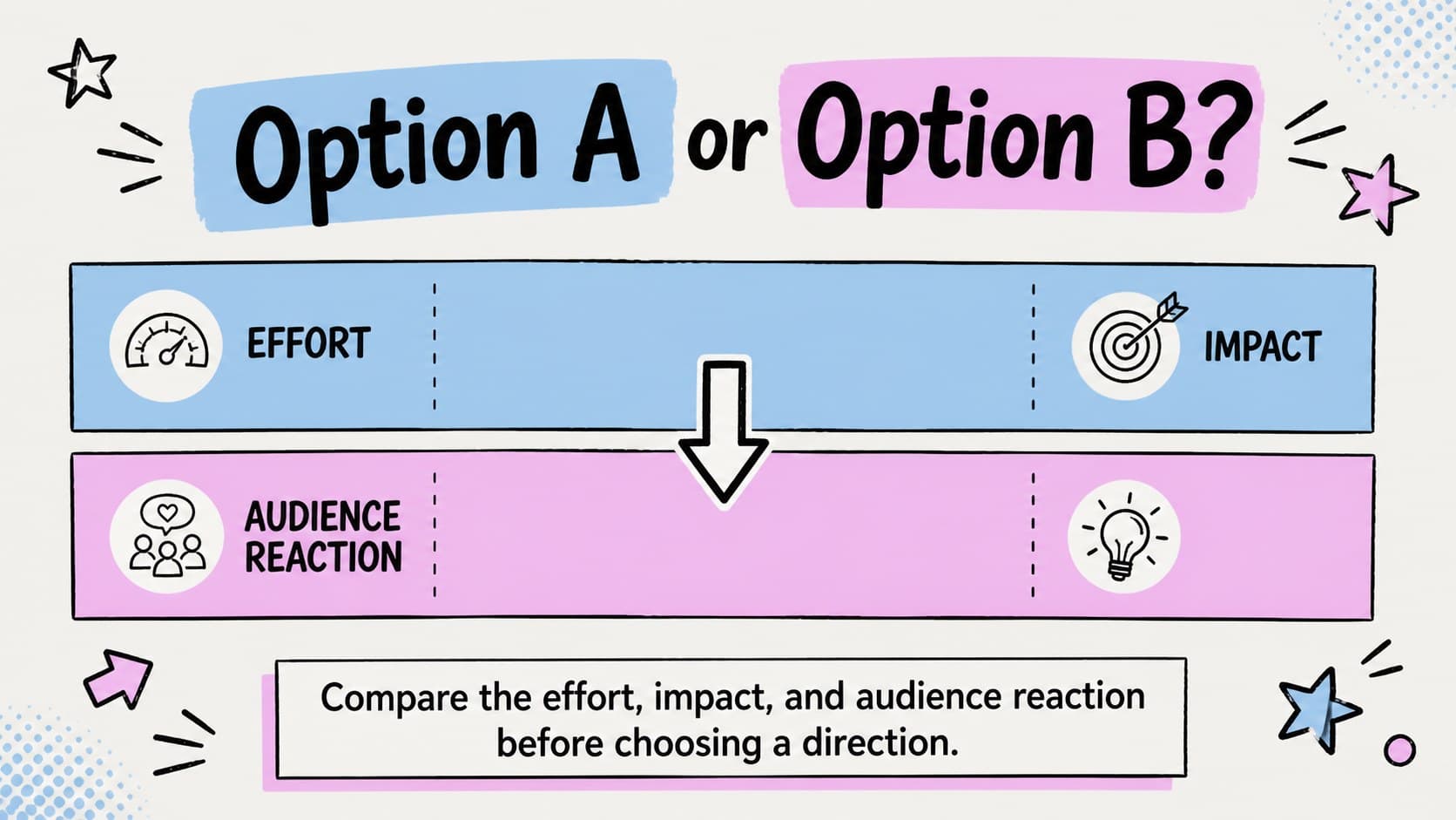 Comic comparison slide contrasting two approaches with colorful doodle annotations.
