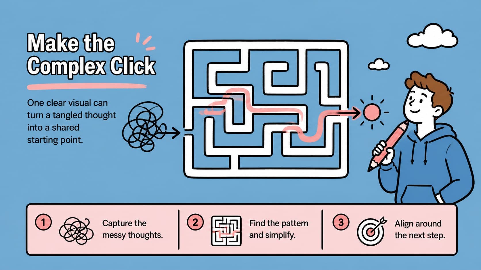 Blue pink concept slide explaining a central idea with a large editable illustration.