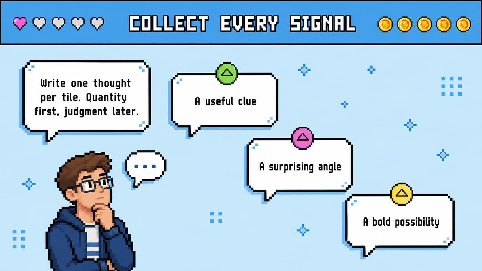 Blue pixel idea collection slide with editable prompt boxes for group contributions.