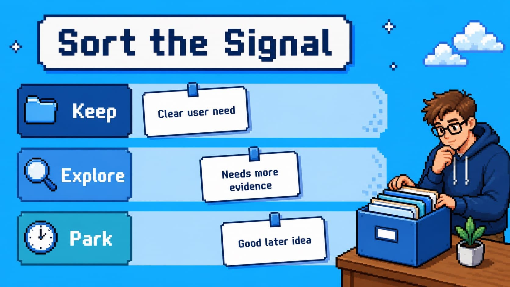 Blue pixel sorting slide grouping brainstorm contributions into clear idea categories.