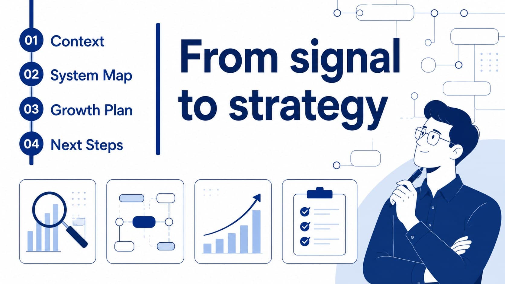 Agenda slide outlining a digital systems presentation with blue interface icons and connected sections.