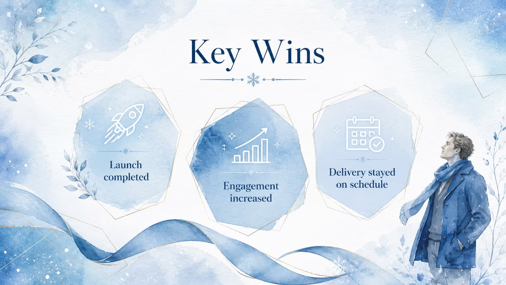 Key Wins slide highlighting three achievements in an editable seasonal briefing deck.