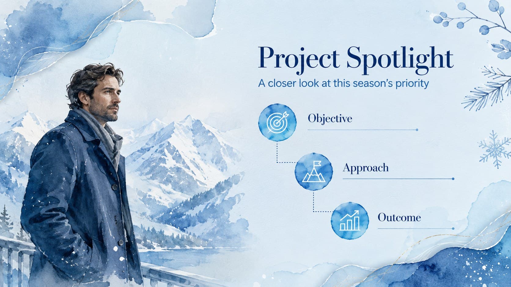 Project Spotlight layout showing objectives, outcomes, and a large image area in a winter stakeholder update template.