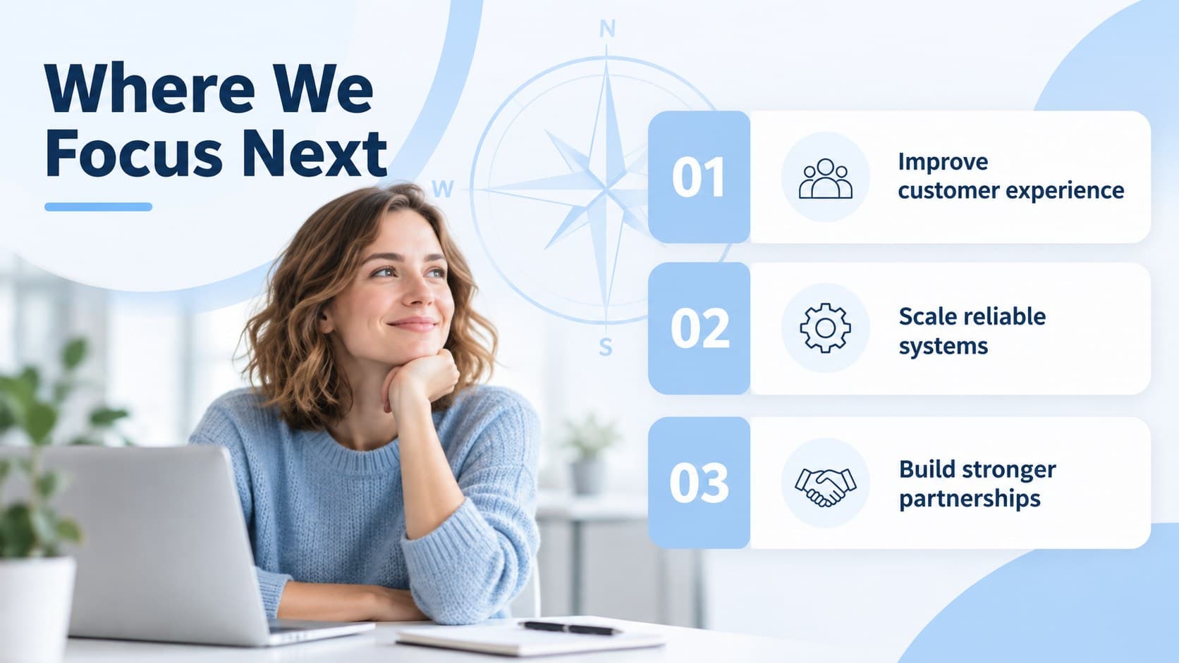Company priorities slide with a focused three-part strategy framework in blue and white.