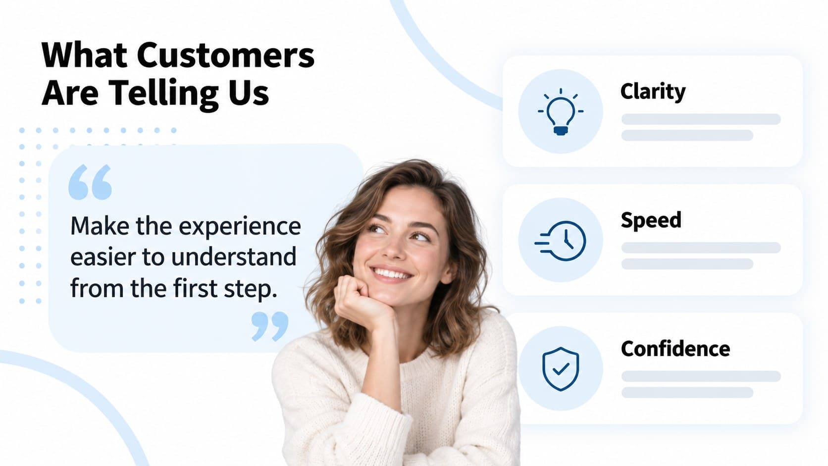 Blue and white customer insight slide with a highlighted feedback quote and supporting data.