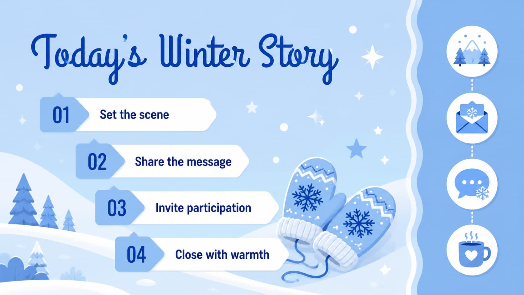 Agenda slide outlining the sections of a snowy holiday storytelling presentation.