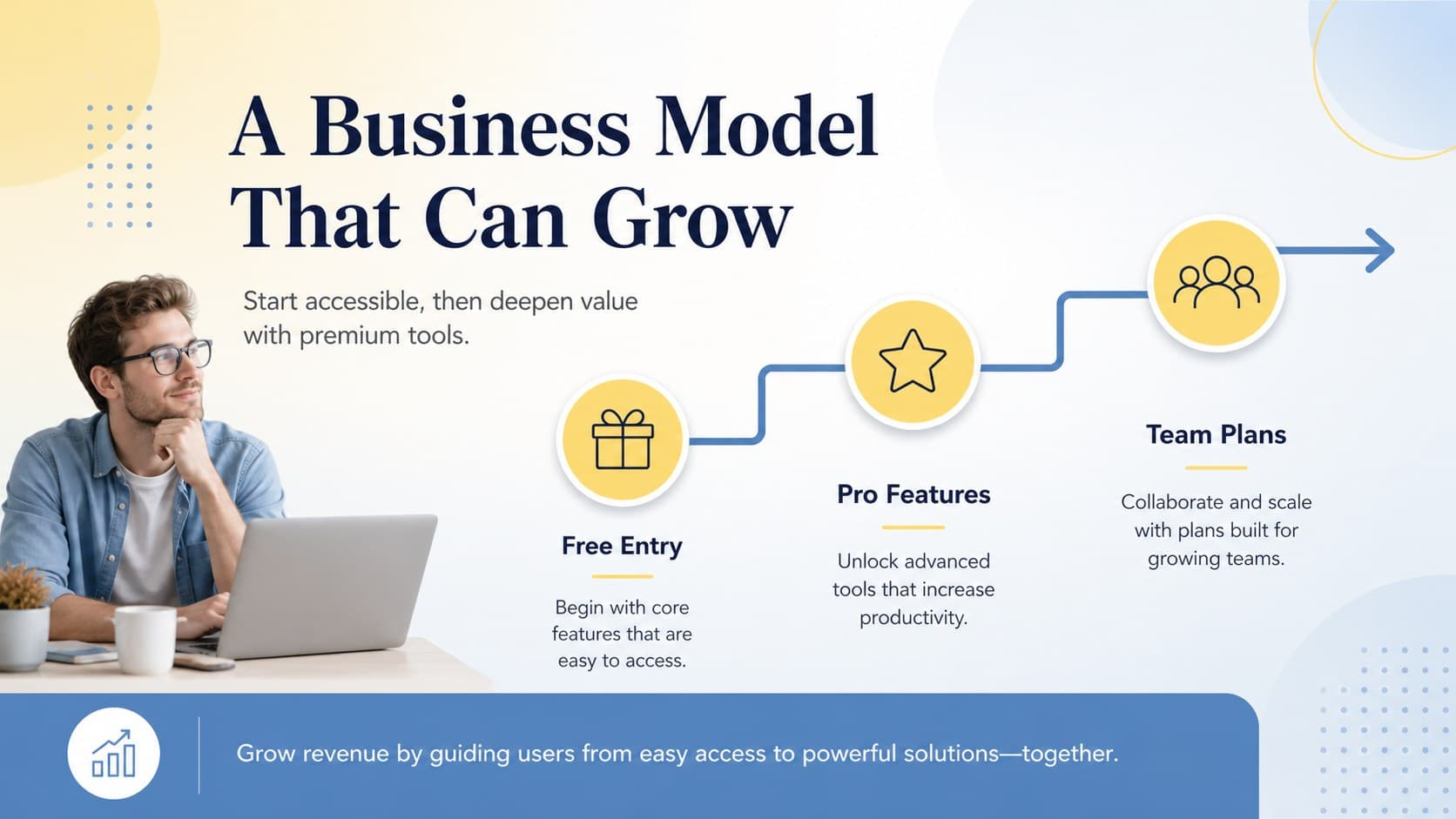 Revenue model slide showing app monetization streams in a colorful illustrated business layout.