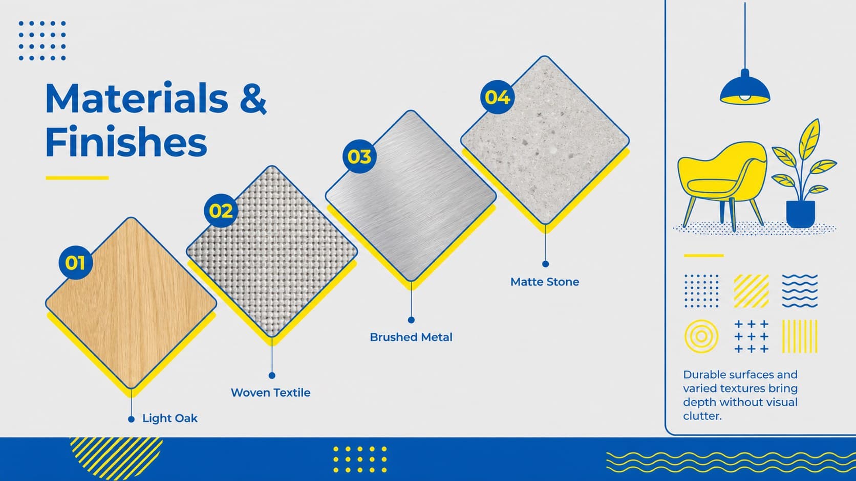 Interior materials selection slide presenting wood, textile, metal, and stone finishes for a room concept.