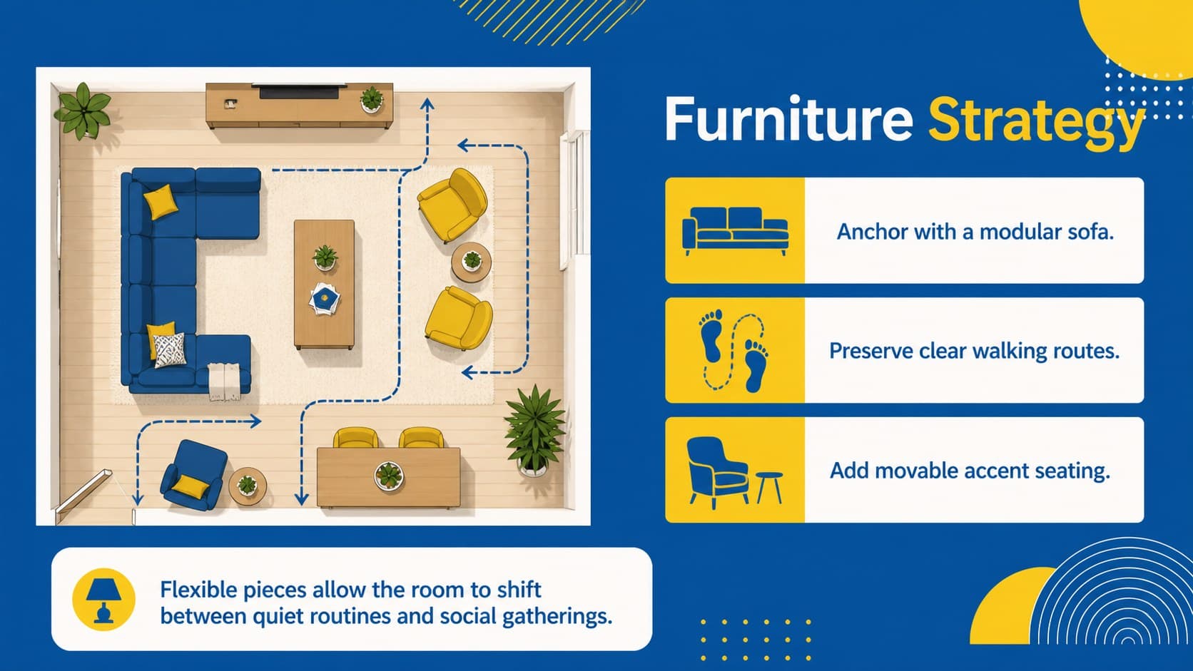 Room concept presentation template slide explaining furniture placement and flexible seating choices.
