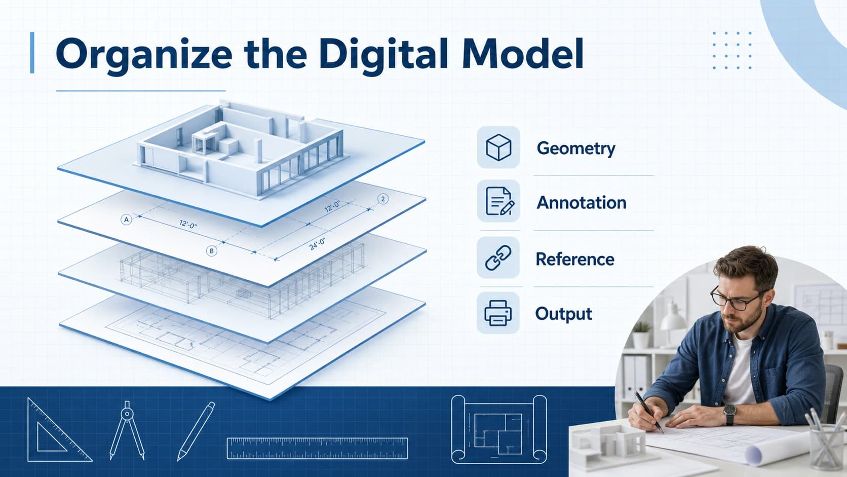 Architectural CAD presentation slide explaining layers, line weights, and file organization with blue technical graphics.