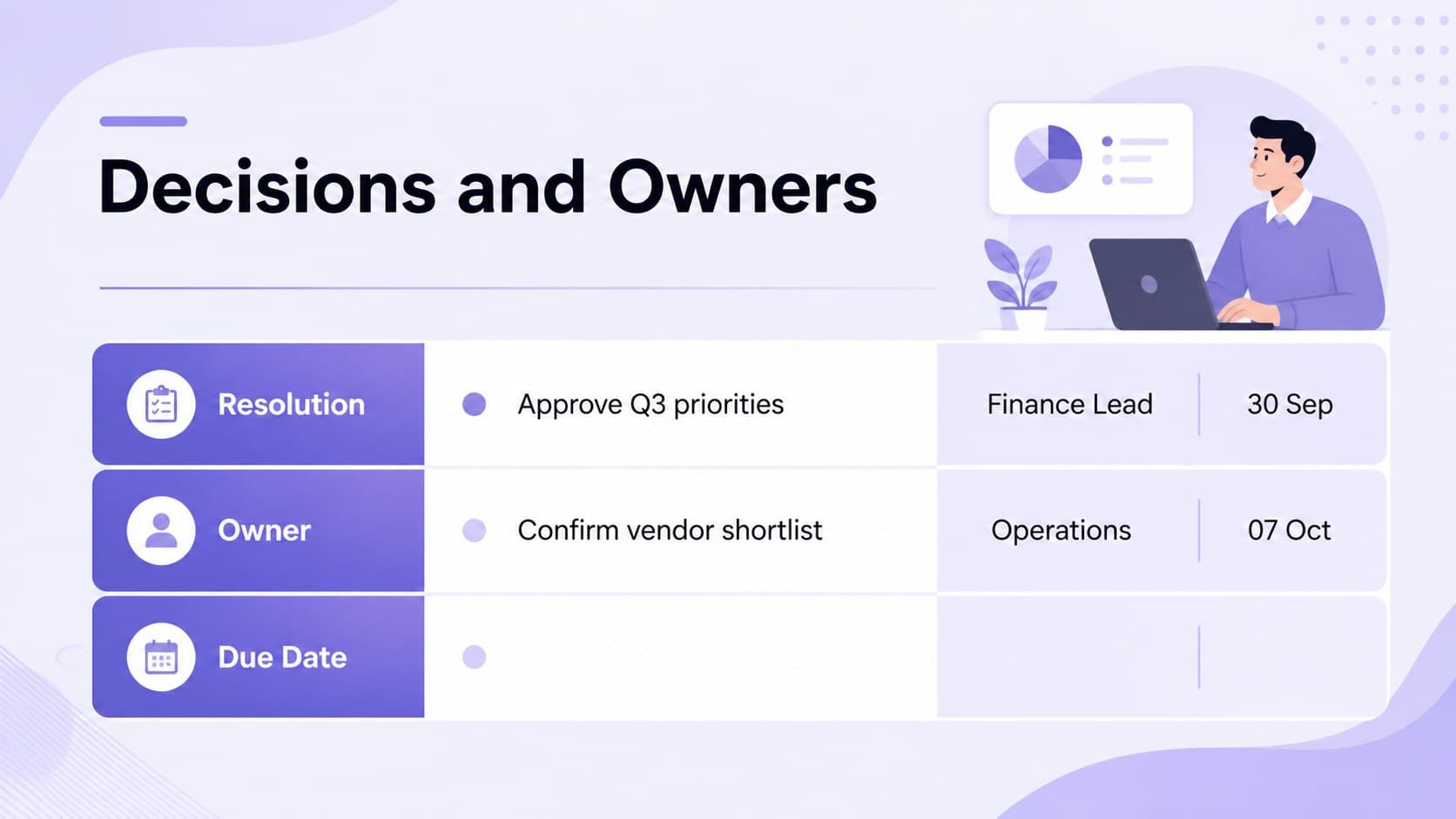 Purple decision log slide organizing board resolutions, owners, and deadlines in a professional layout.