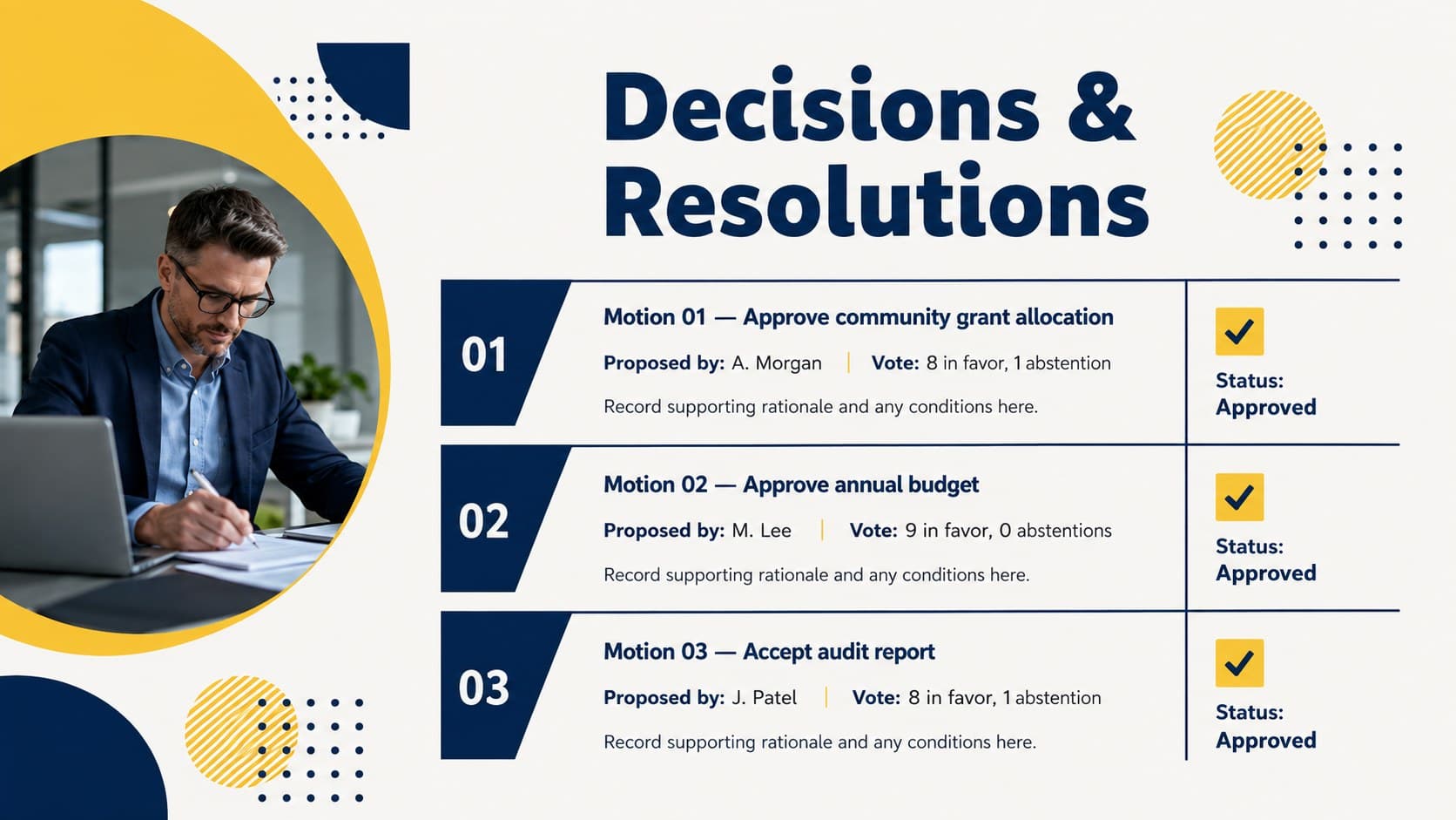 Board resolution tracking presentation slide summarizing motions, votes, and approved decisions.