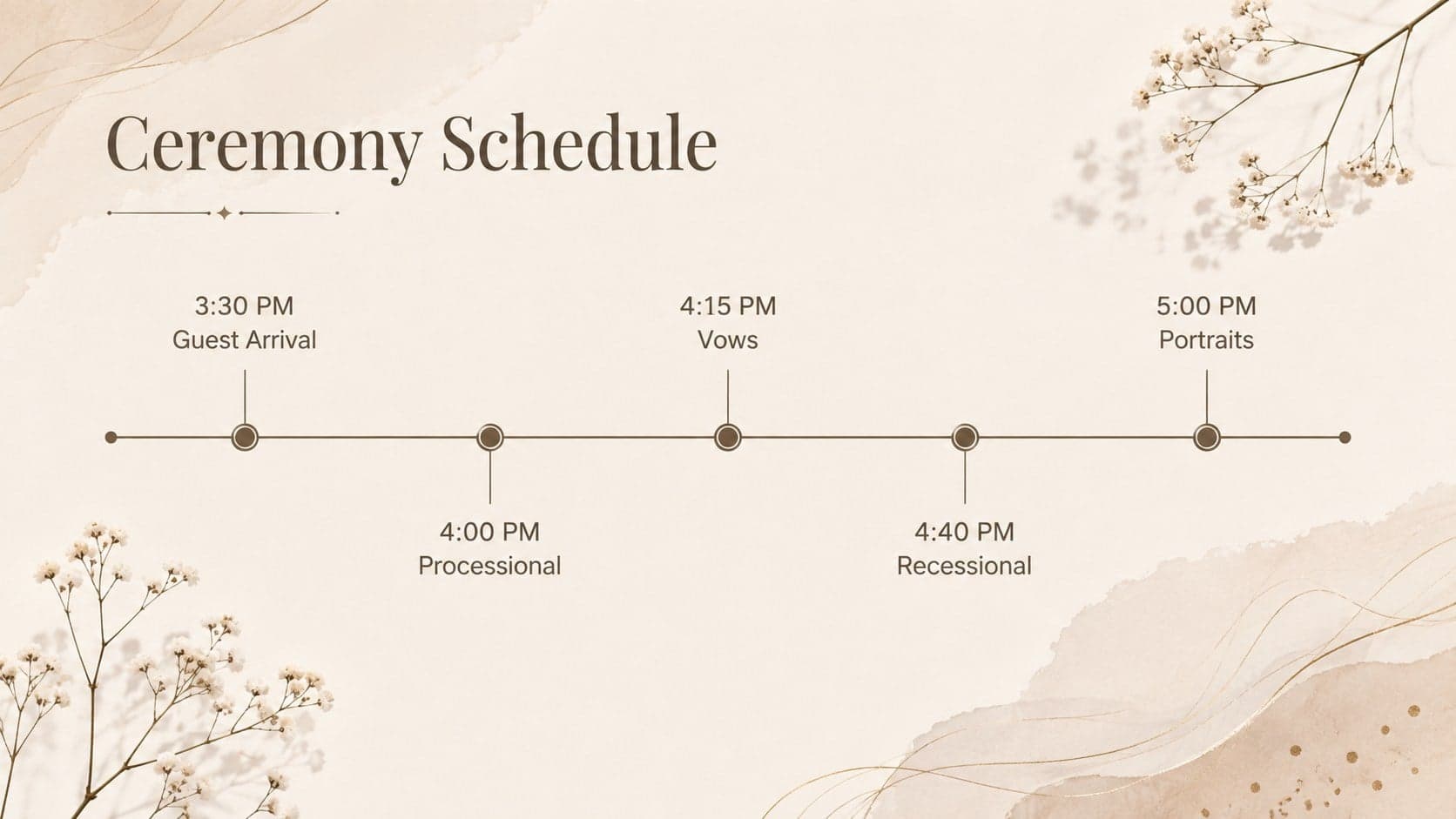 Botanical wedding itinerary slide showing the ceremony schedule from guest arrival to portraits.