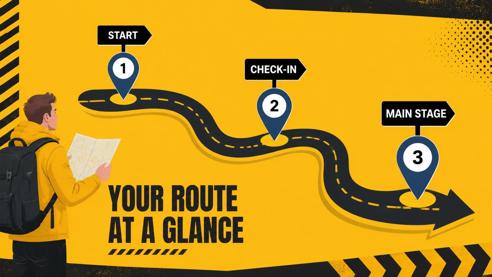 Blue directional poster slide mapping three stops across an illustrated route.